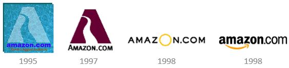 Amazon-logos transformation